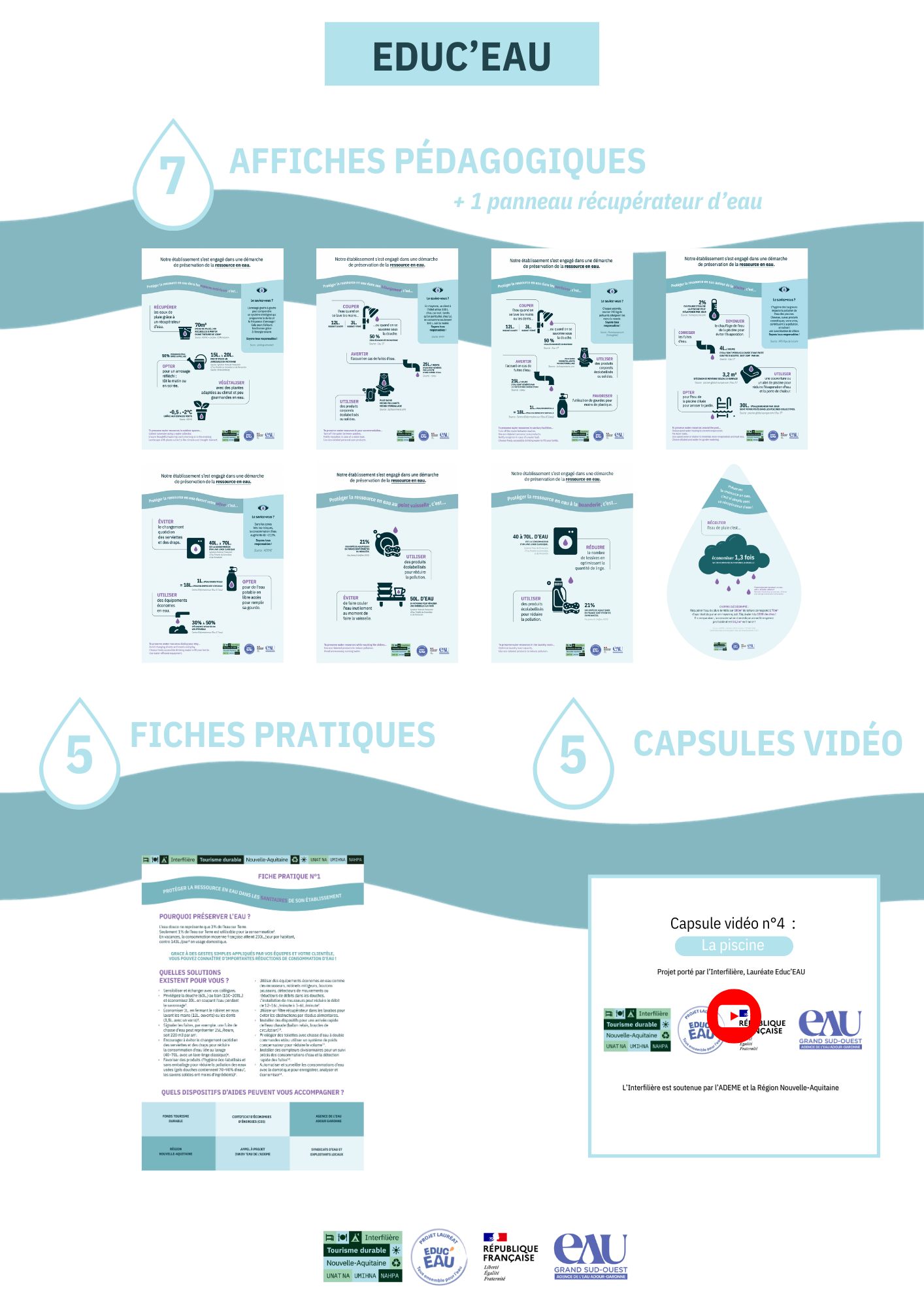 Illustration Atlantica Educ'EAU