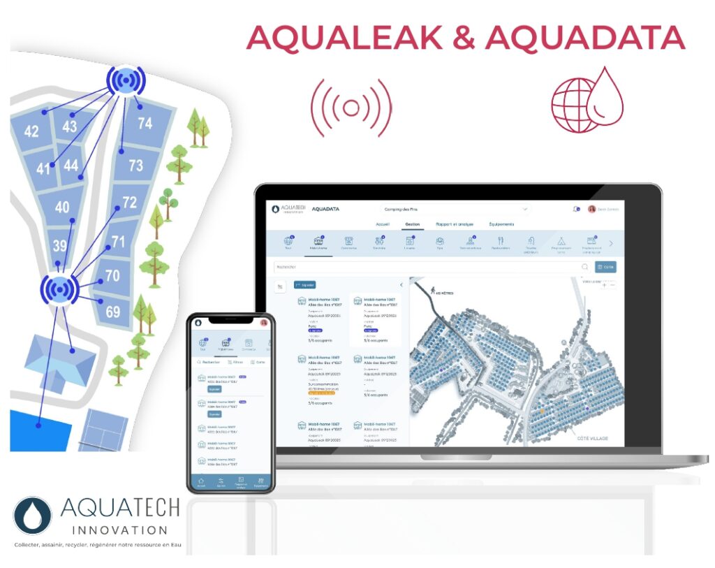 AquaData & AquaLeak